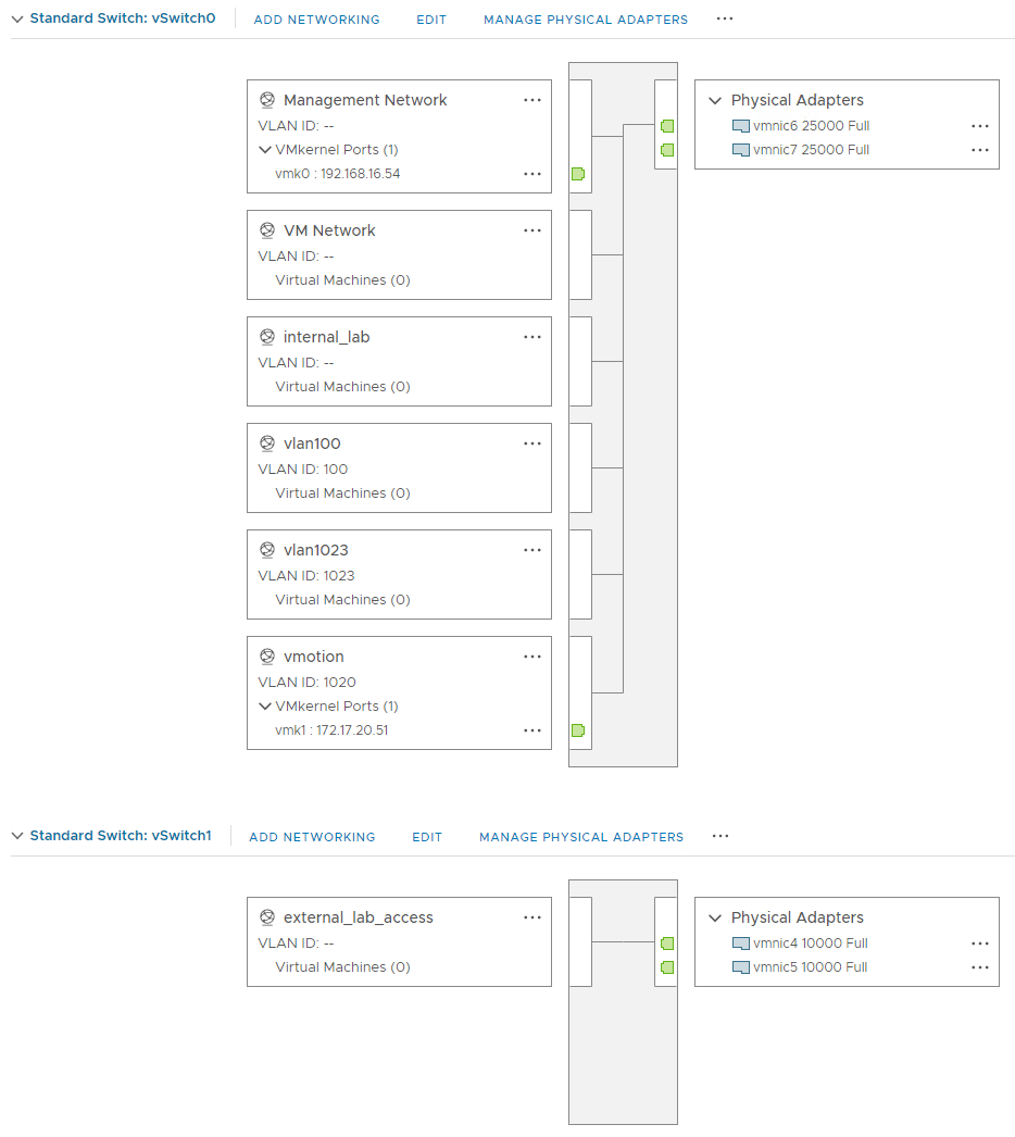 ftc-tmaas-cl2-esx1.hpelab.local