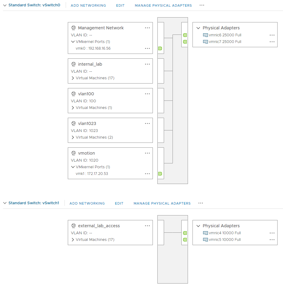 ftc-tmaas-cl2-esx3.hpelab.local